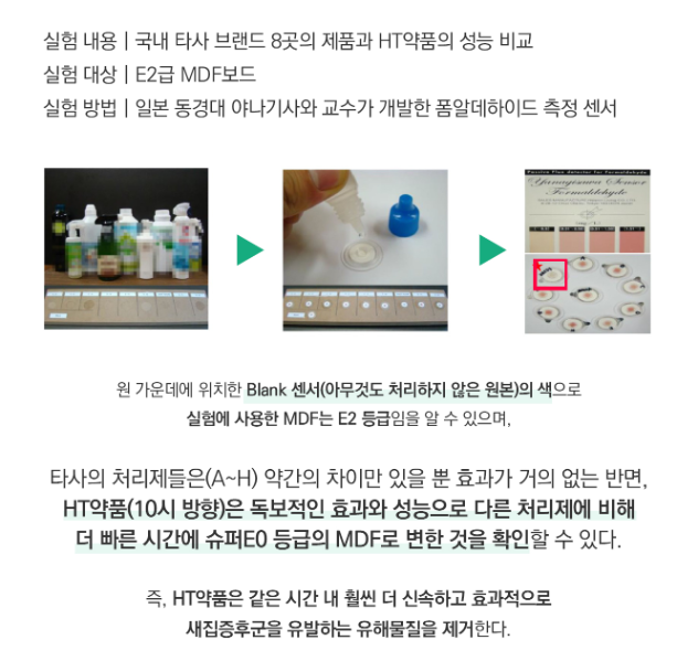 HT 약품 효과 비교 실험 자료